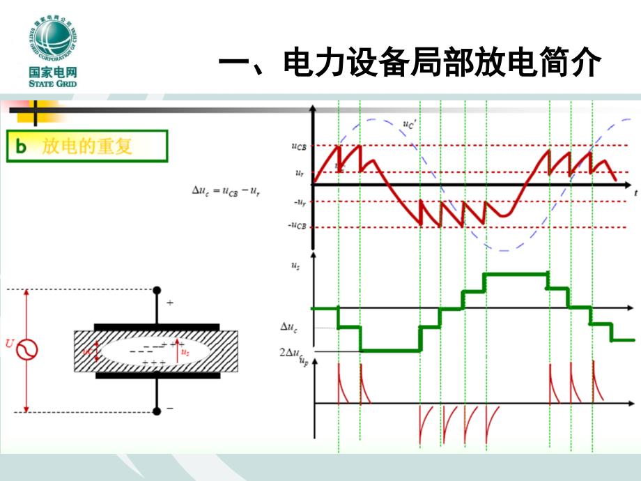 GIS局部放电在线监测系统与校验技术_第4页