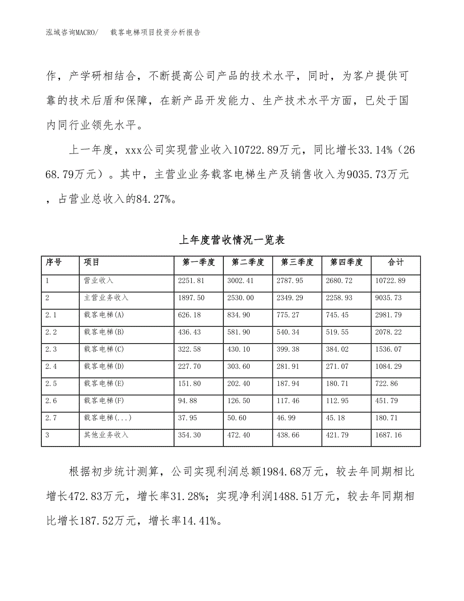 载客电梯项目投资分析报告（投融资报告）.docx_第2页