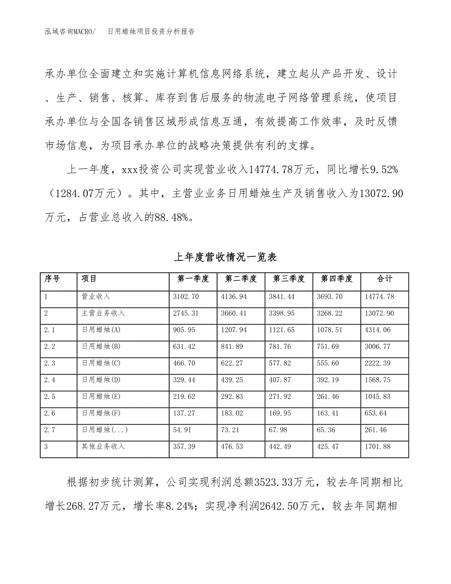 日用蜡烛项目投资分析报告（投融资报告）.docx_第2页