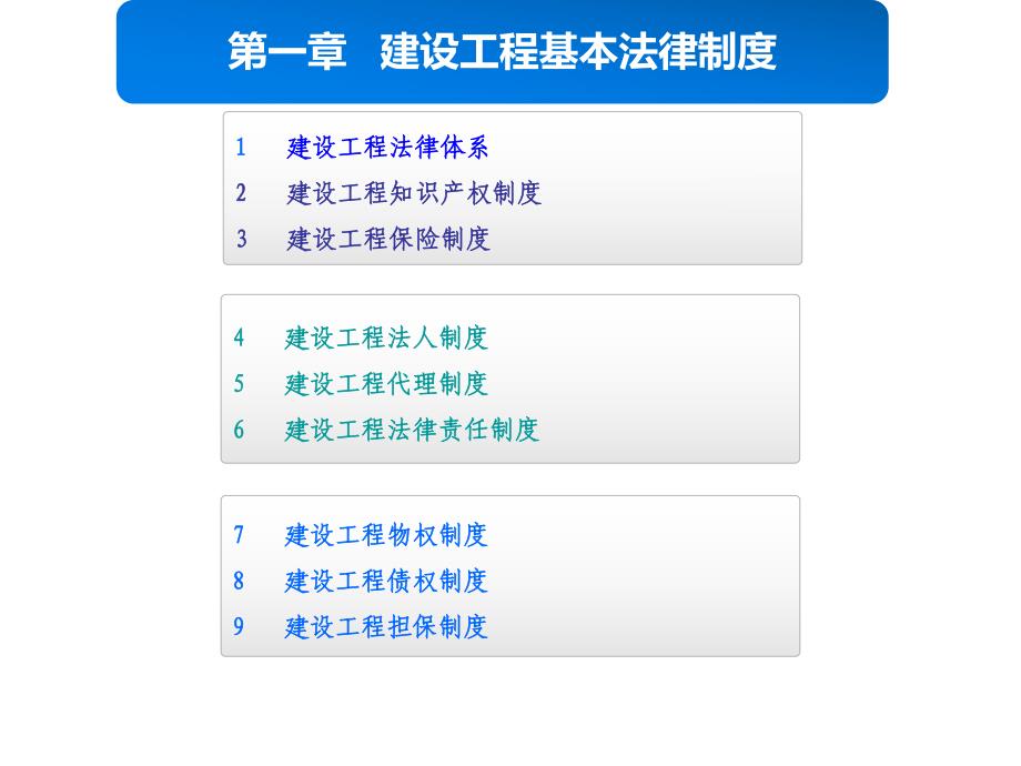 2016二建法规精讲课件_第3页