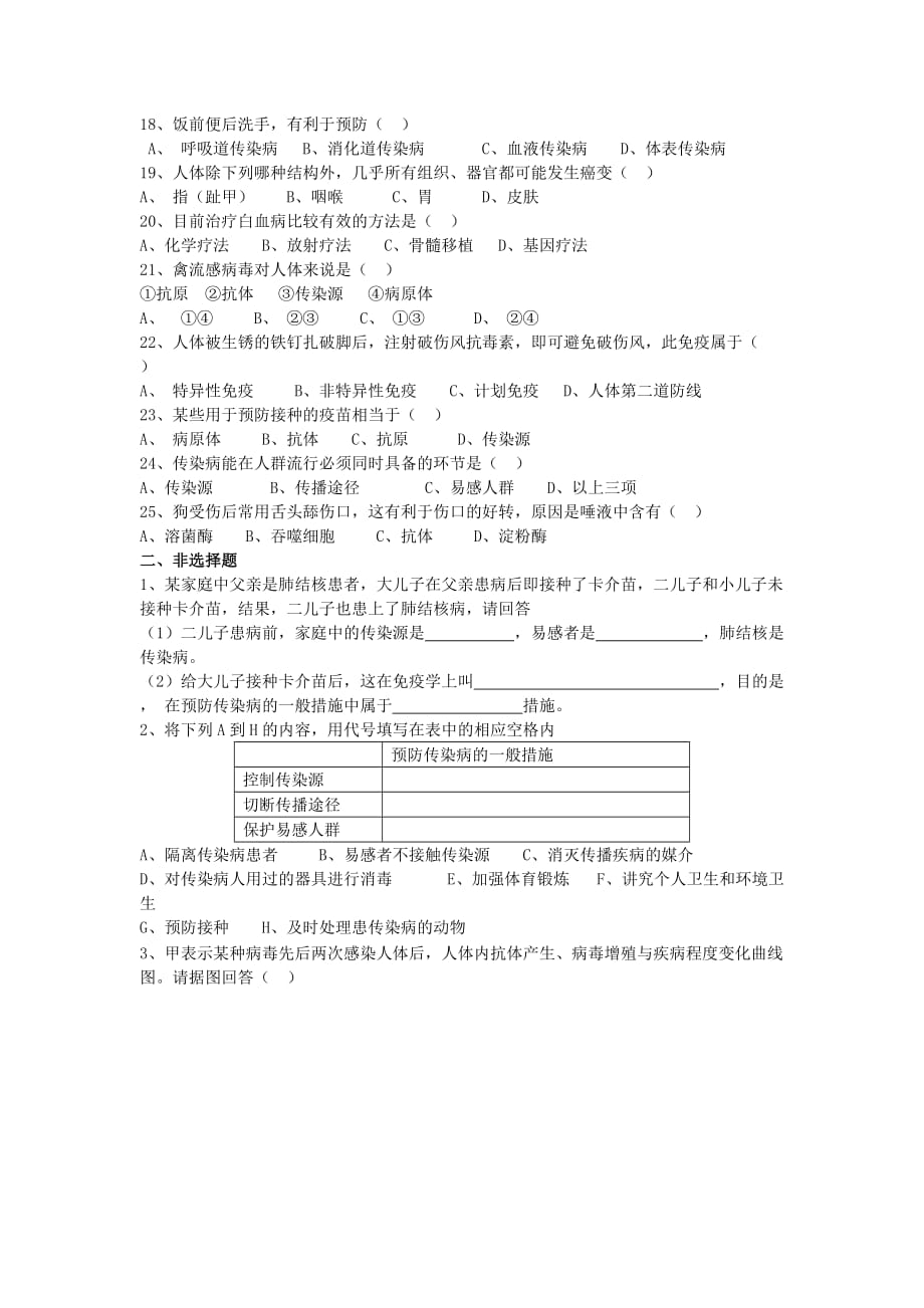 八年级生物上册第18章《疾病与免疫》复习检测题 苏教版_第2页