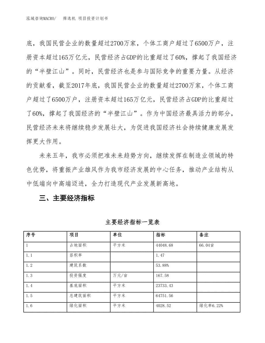 筛选机 项目投资计划书(融资报告).docx_第5页