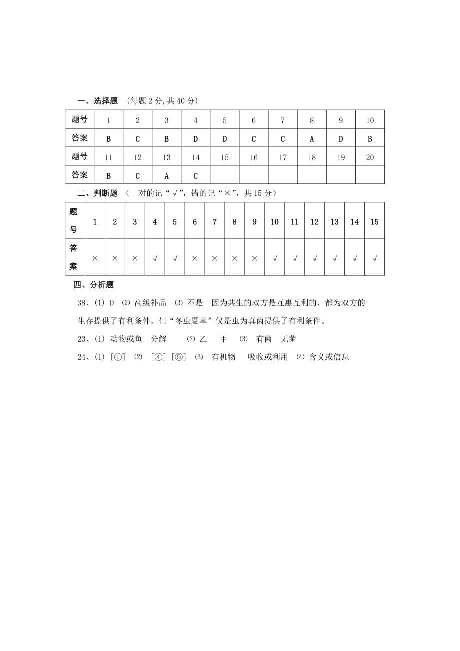 八年级生物上学期期末测试题1新人教版_第5页