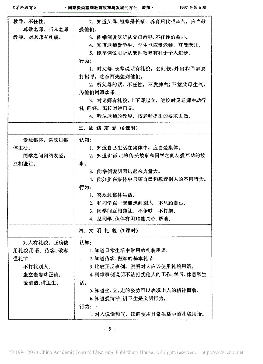 九年义务教育小学思想品德课和初中思想政治课课程标准试行_第3页