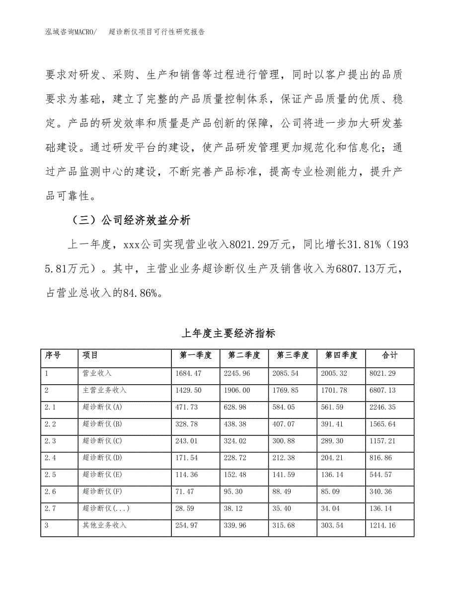 超诊断仪项目可行性研究报告标准模板.docx_第5页