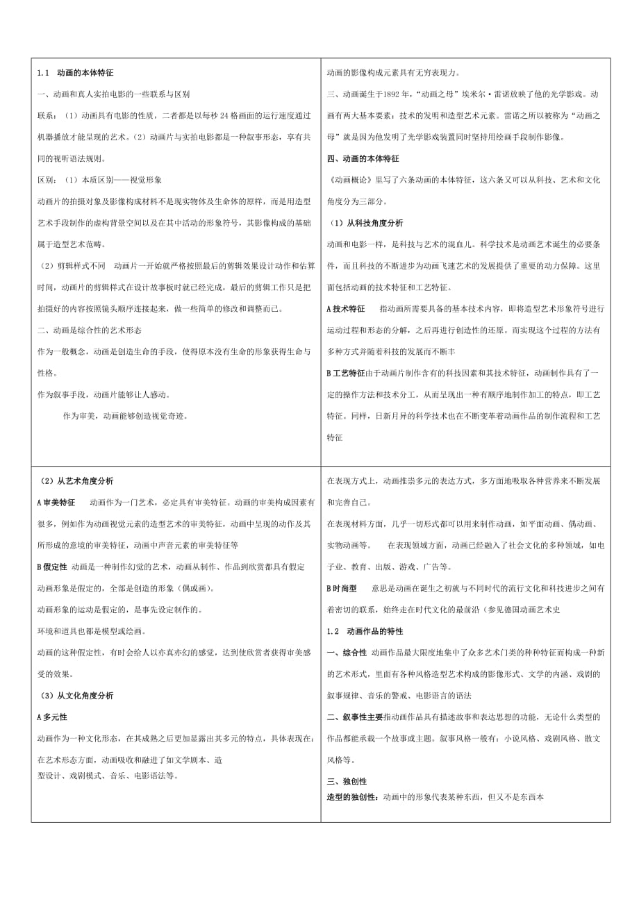 自考动画概论资料复习资料_第1页