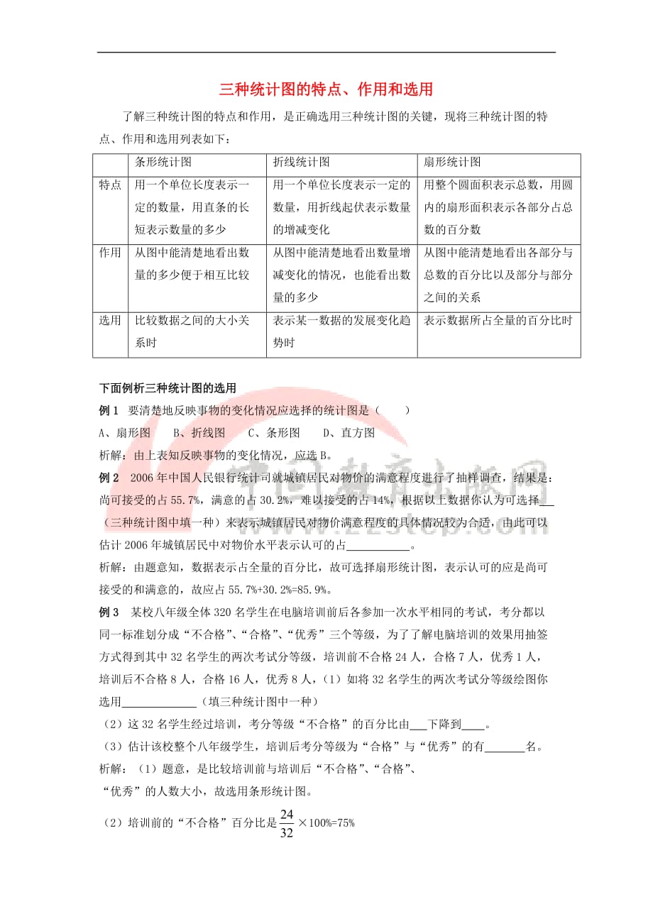 八年级数学上册 15.2 数据的表示 三种统计图的特点、作用和选用素材 （新版）华东师大版_第1页