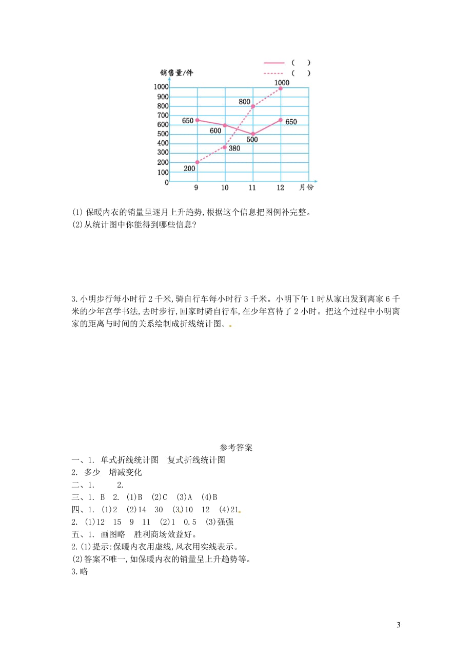 五年级数学下册第7单元《折线统计图》单元综合测试 新人教版_第3页