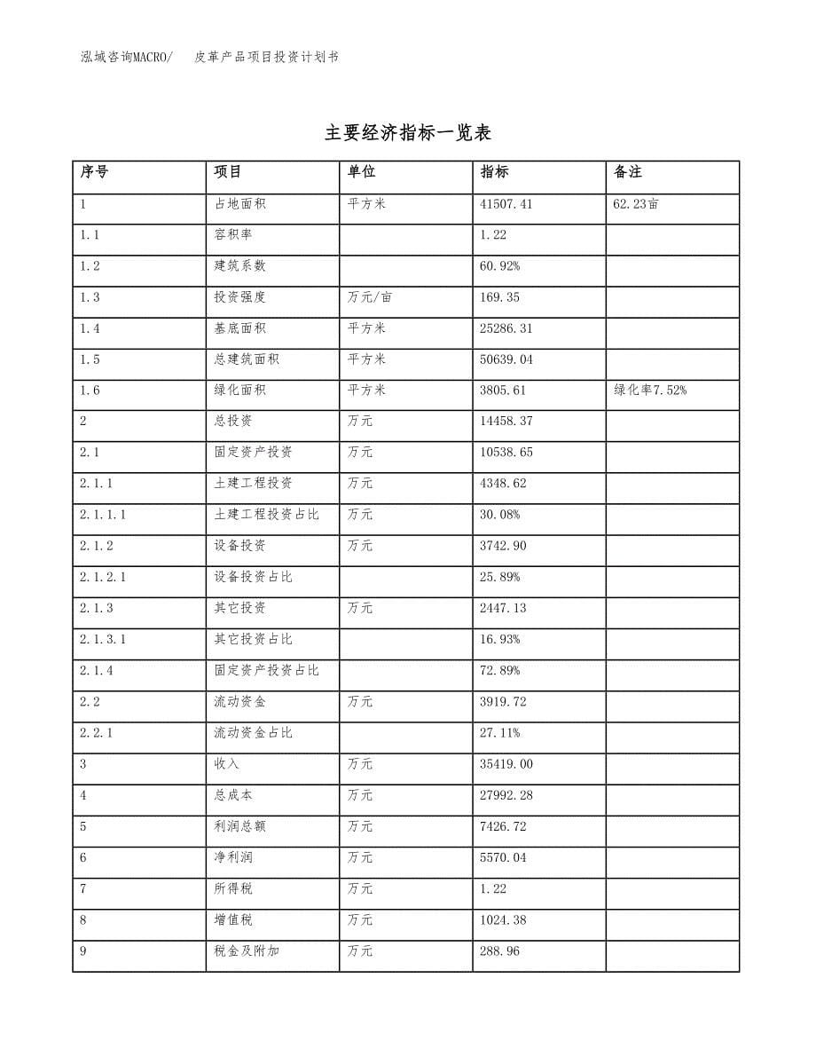 皮革产品项目投资计划书(融资报告).docx_第5页