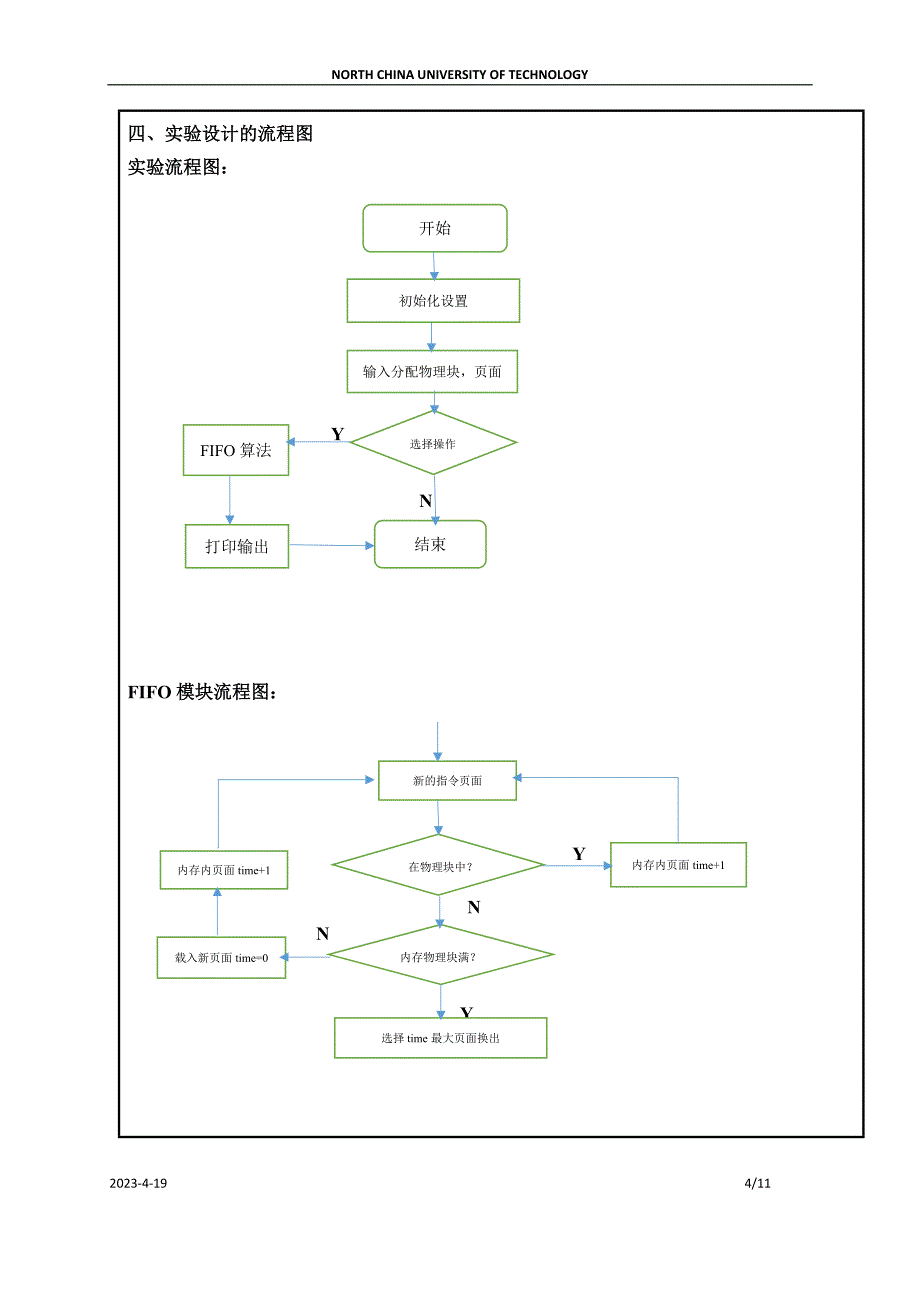 操作系统FIFO算法简化版_第4页