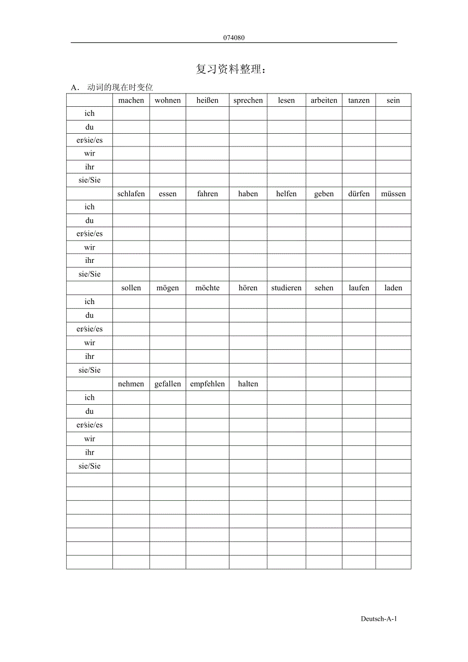 新编大学德语第一册复习资料整理_第1页