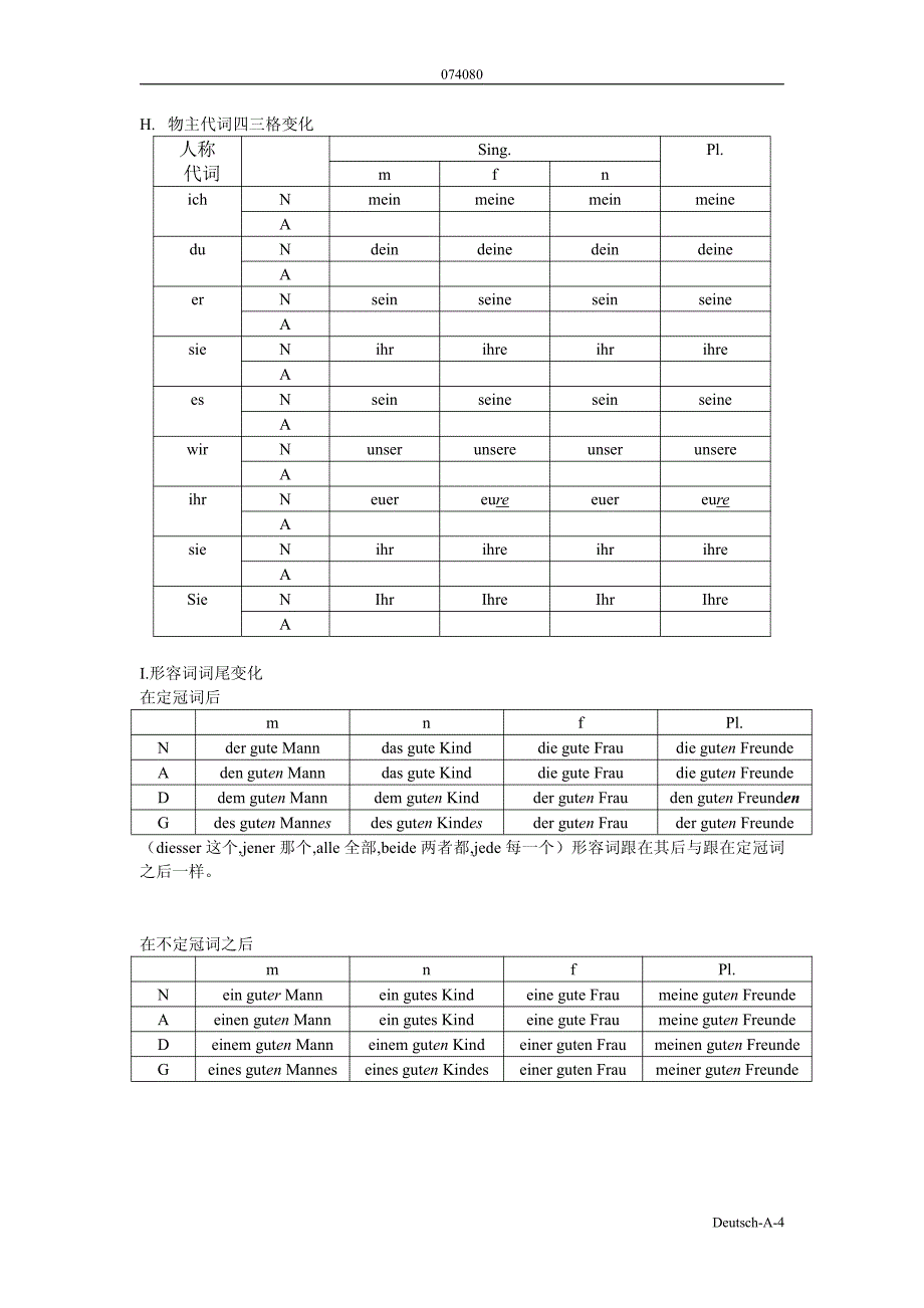 新编大学德语第一册复习资料整理_第4页