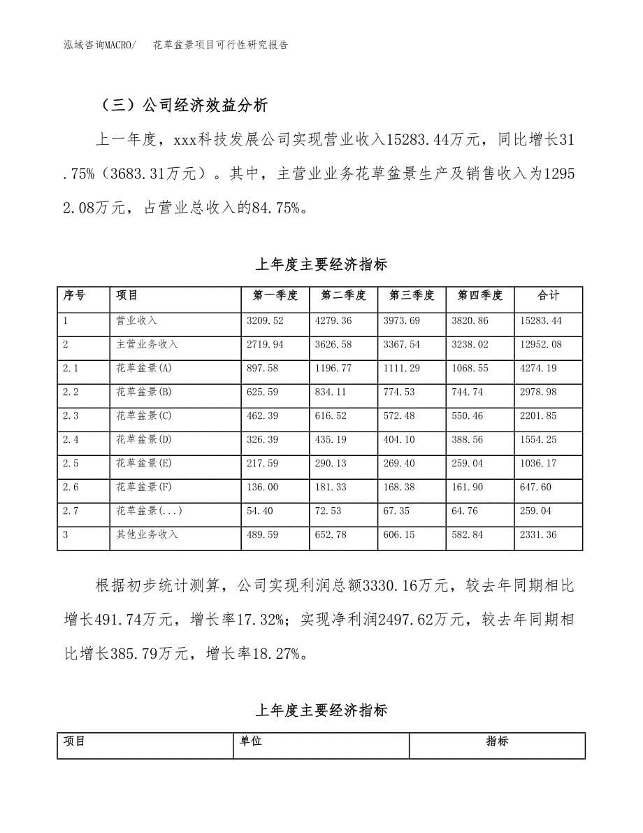 花草盆景项目可行性研究报告标准模板.docx_第5页