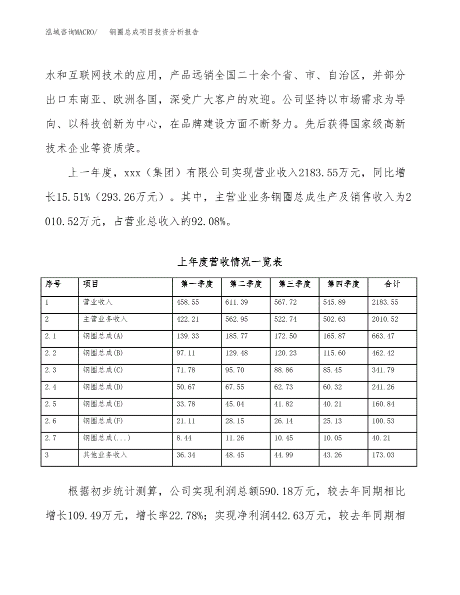 钢圈总成项目投资分析报告（投融资报告）.docx_第2页