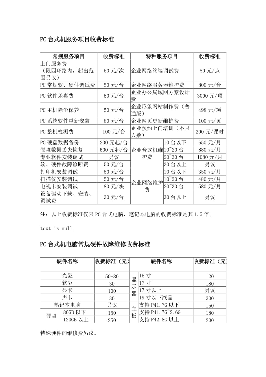 电脑维修报价明细_第1页