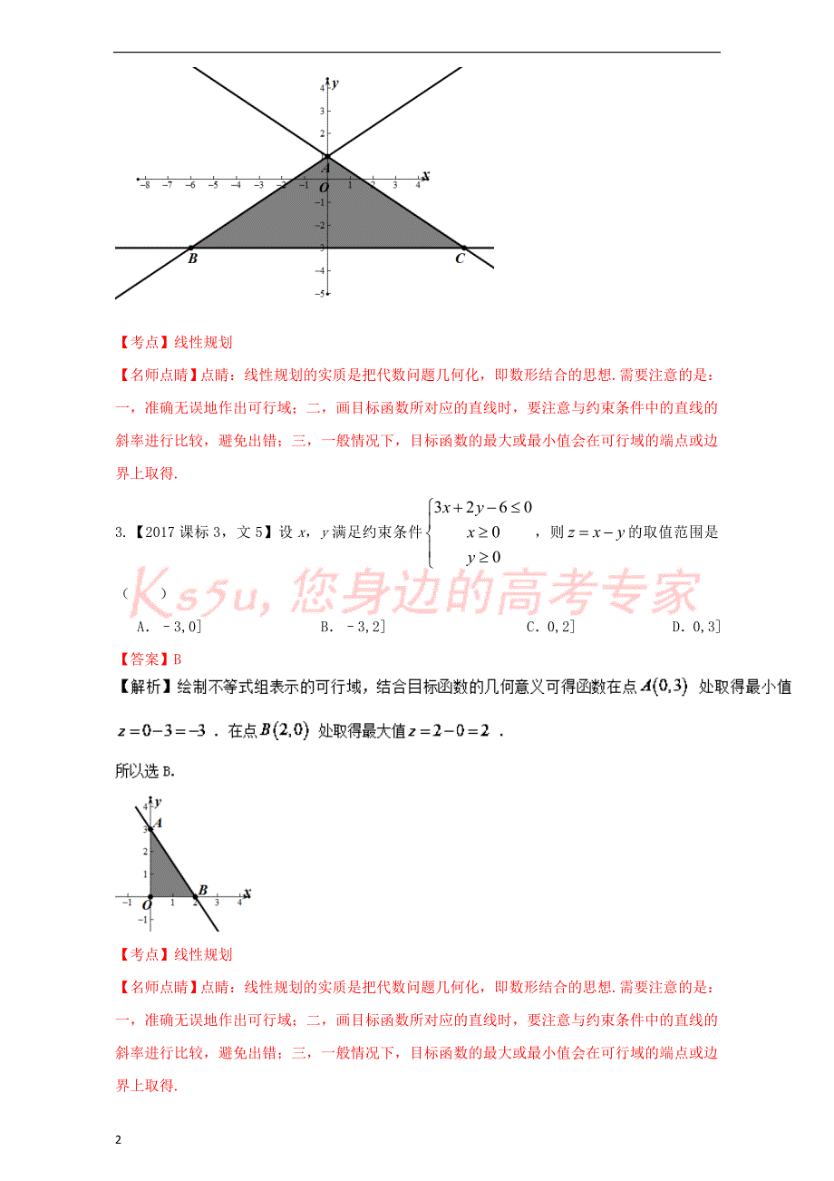 三年高考（2015-2017）高考数学试题分项版解析专题12 不等式 文_第2页