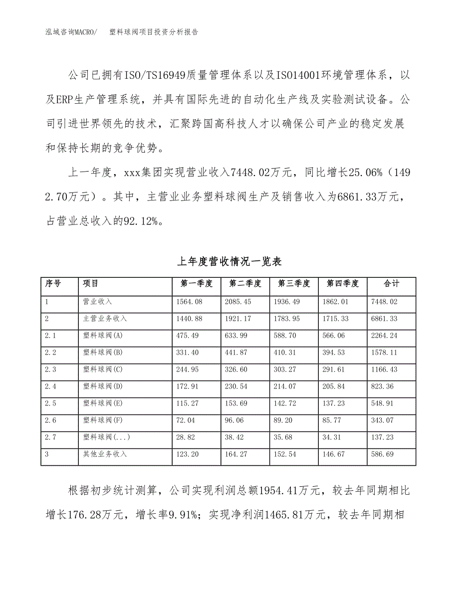 塑料球阀项目投资分析报告（投融资报告）.docx_第2页