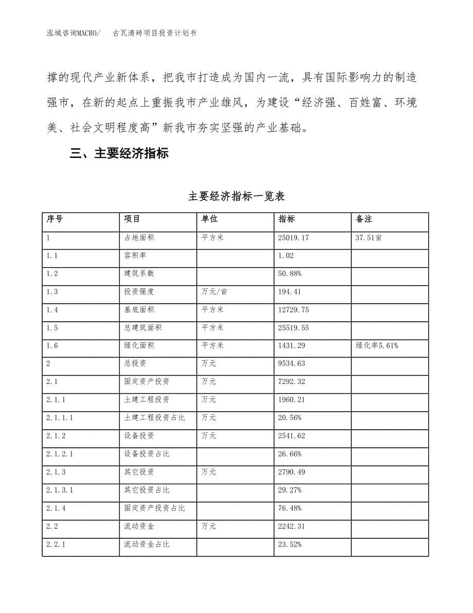 古瓦清砖项目投资计划书(融资报告).docx_第5页