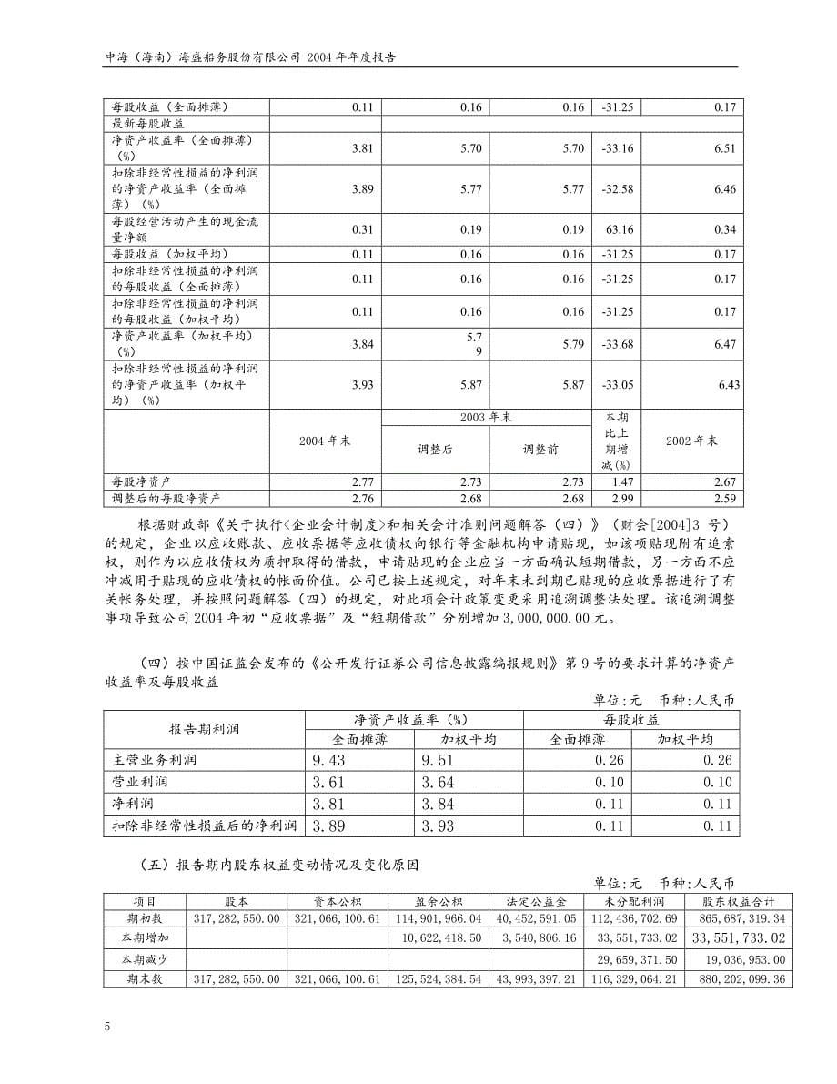 中海(海南)海盛船务股份有限公司_第5页