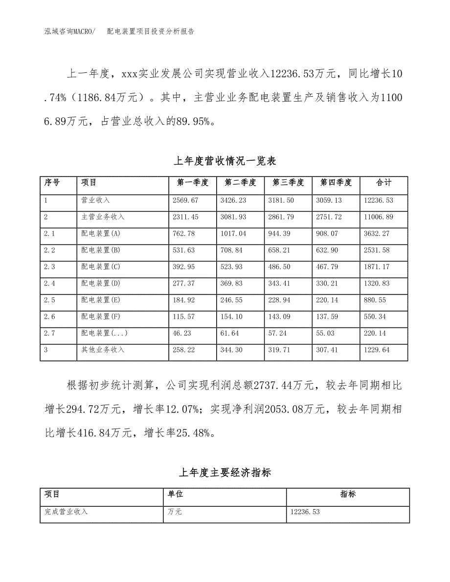 配电装置项目投资分析报告（投融资报告）.docx_第2页