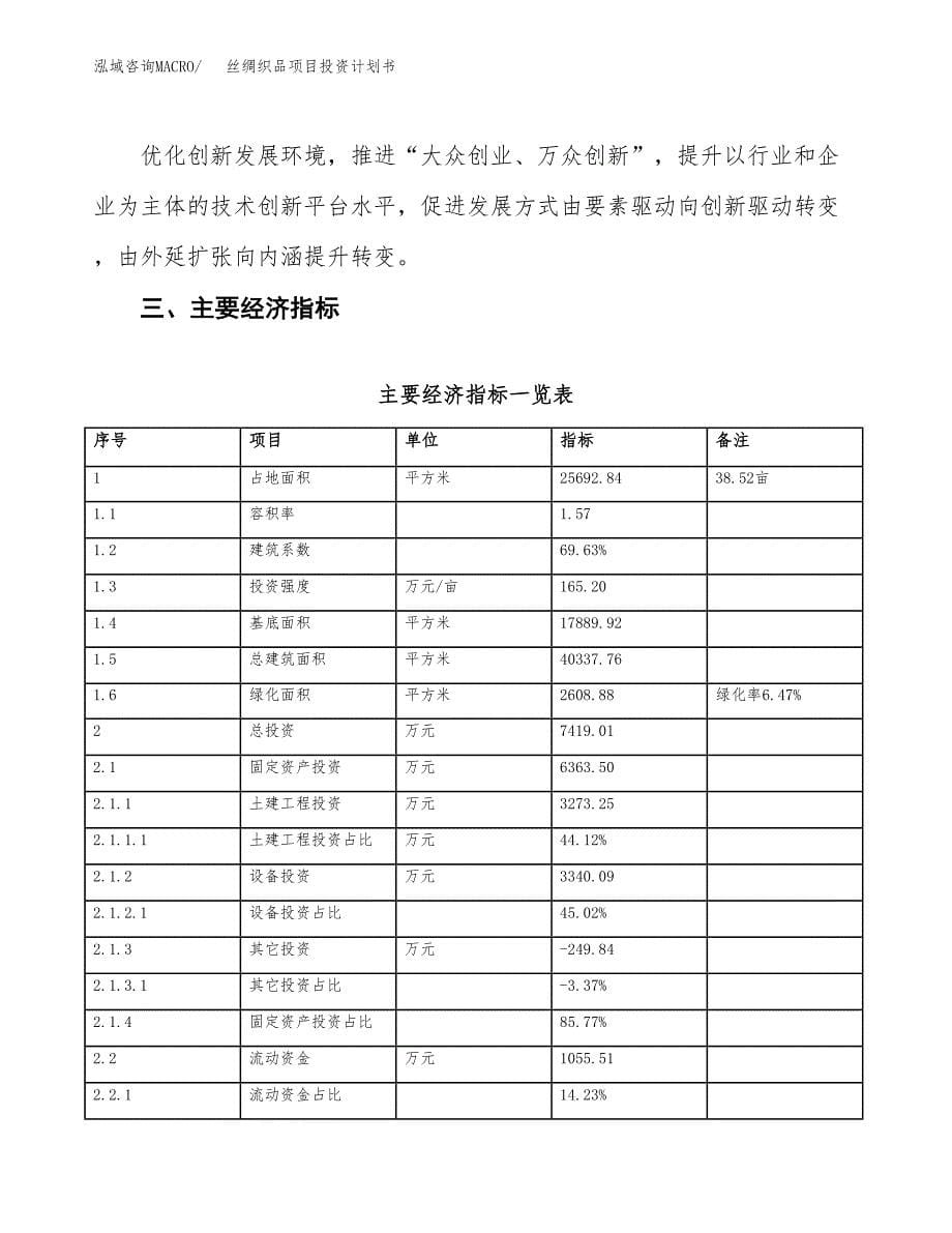 丝绸织品项目投资计划书(融资报告).docx_第5页