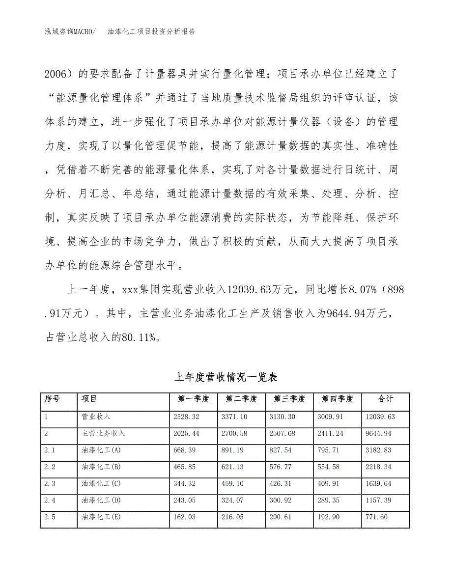 油漆化工项目投资分析报告（投融资报告）.docx_第2页