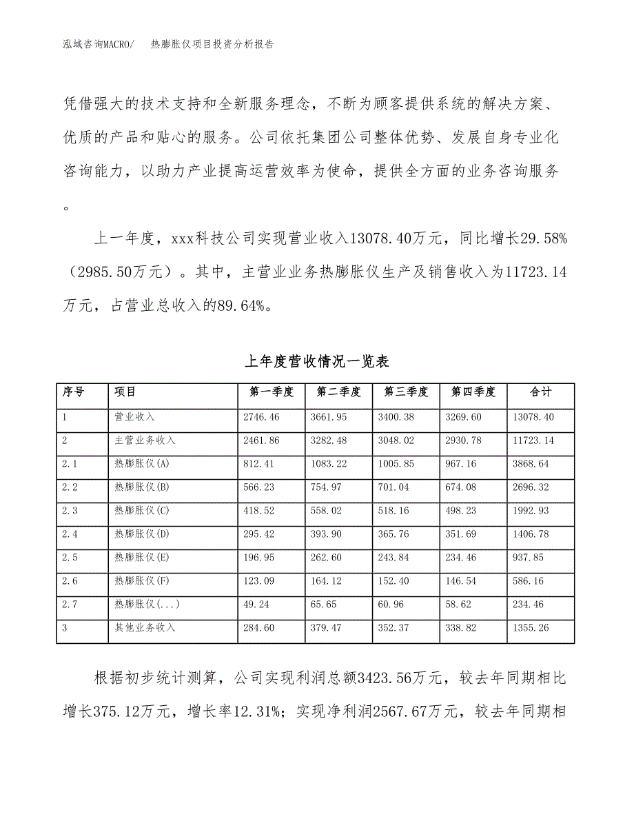 热膨胀仪项目投资分析报告（投融资报告）.docx_第2页