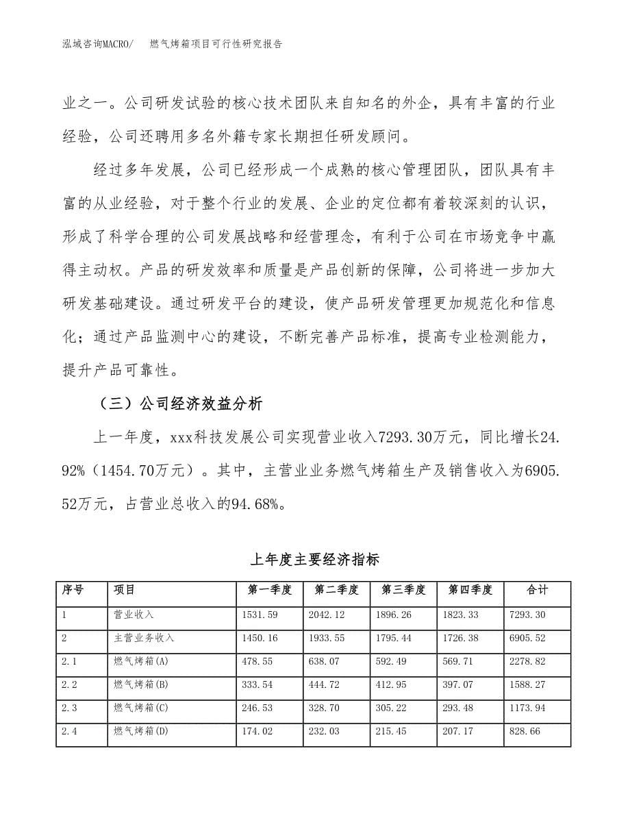 燃气烤箱项目可行性研究报告标准模板.docx_第5页