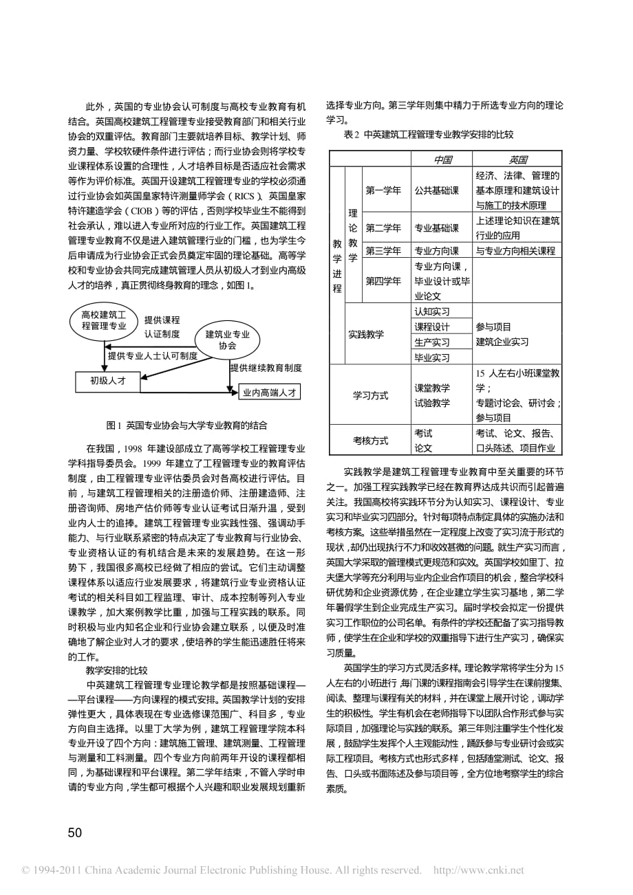 中英建筑工程管理专业培养方案比较研究_第2页