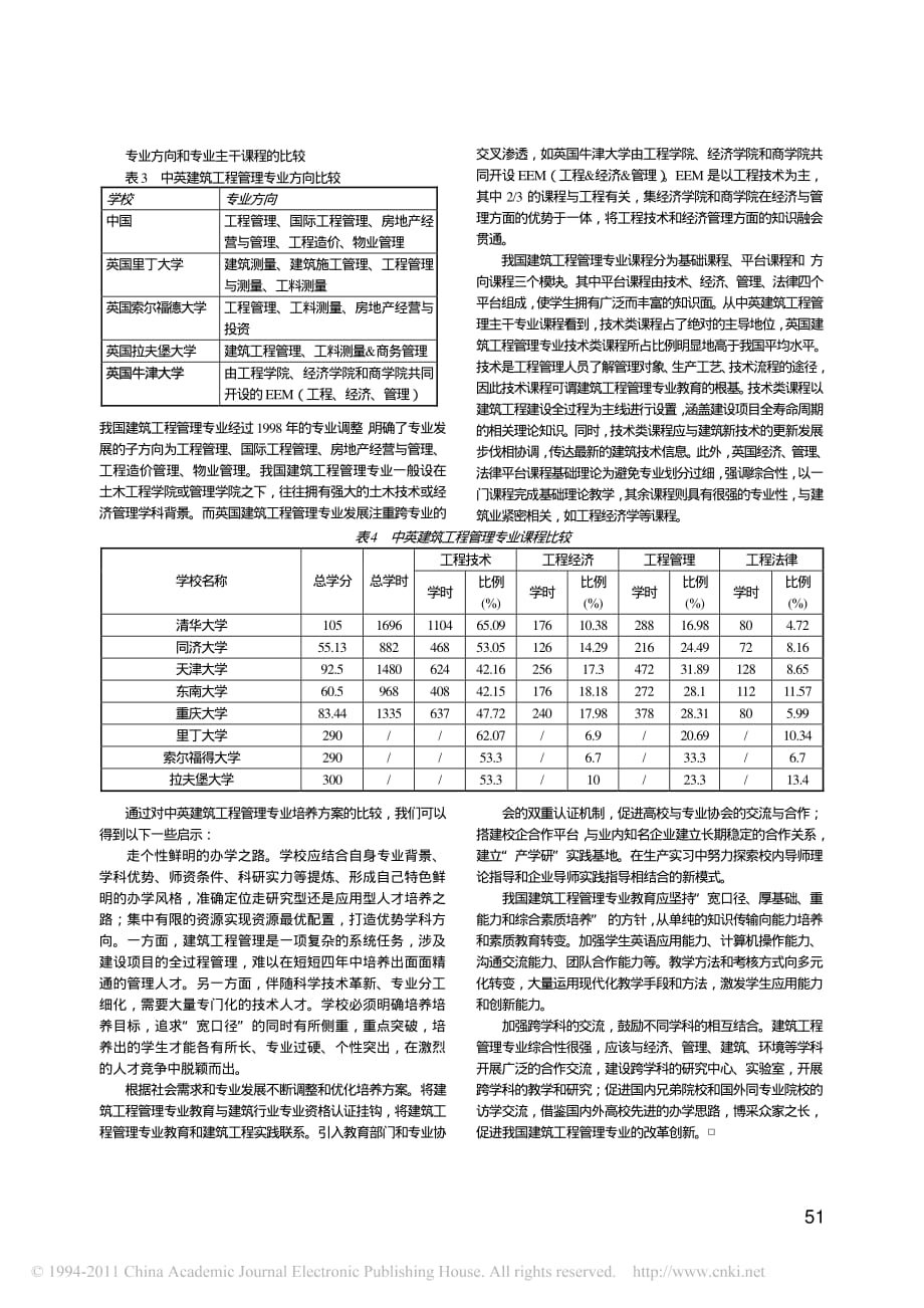 中英建筑工程管理专业培养方案比较研究_第3页