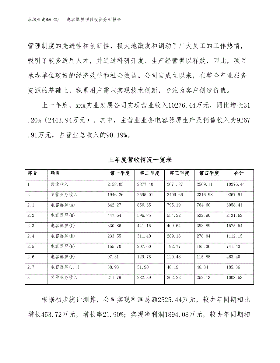 电容器屏项目投资分析报告（投融资报告）.docx_第2页