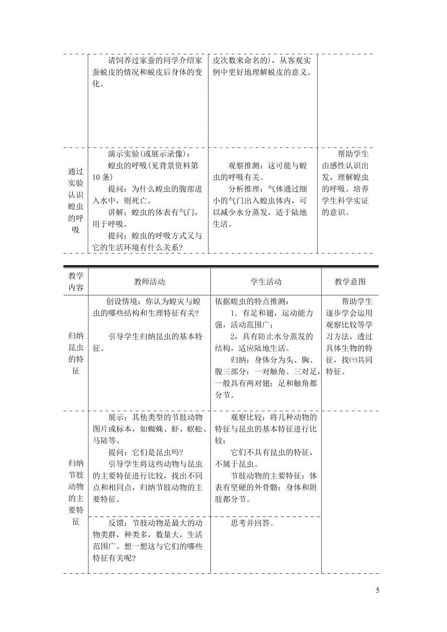 八年级生物上册第五单元 第一章 第三节 软体动物和节肢动物教案 （新版）新人教版_第5页