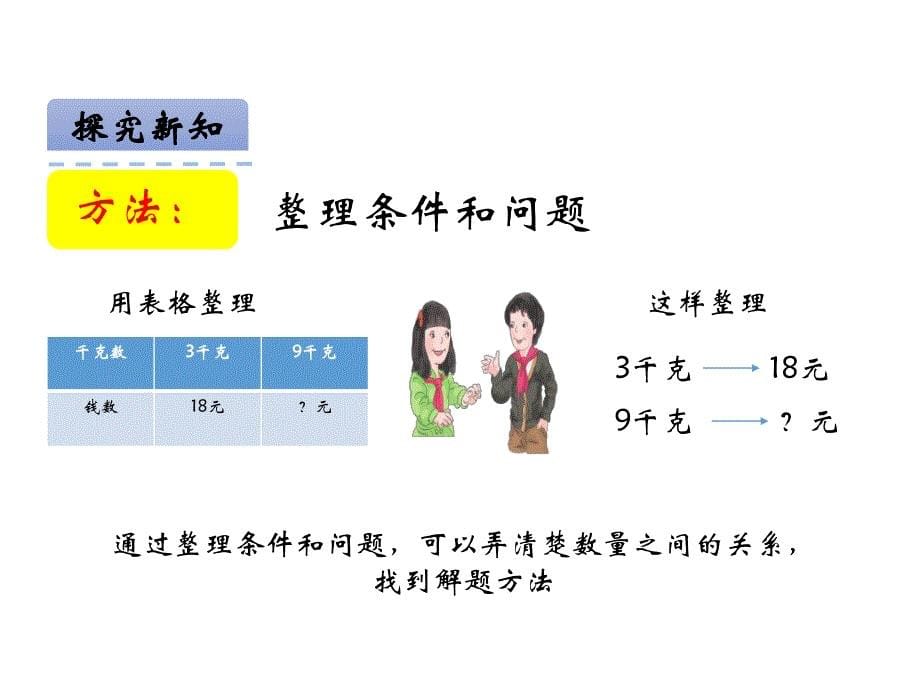 青岛版数学三上学期（54制）优选课件 21用乘除法两步计算解决问题（青54）.pdf_第5页