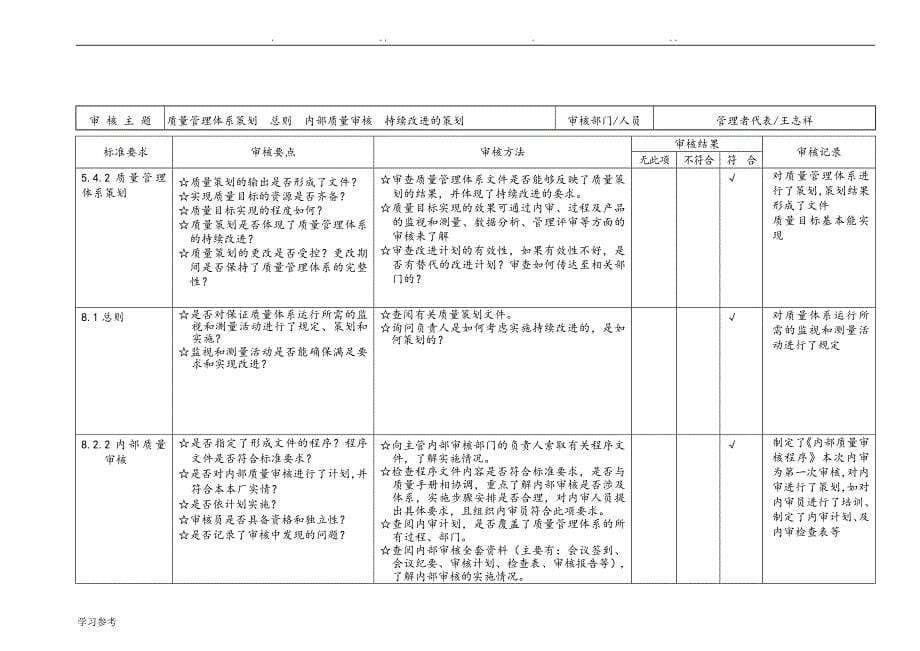 内部质量审核检查表[已填]_第5页