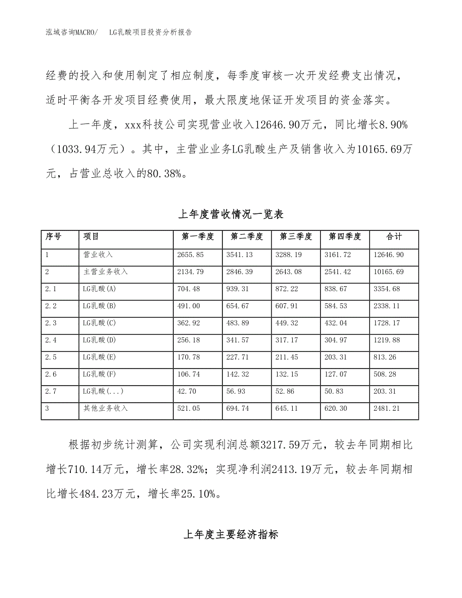 LG乳酸项目投资分析报告（投融资报告）.docx_第2页