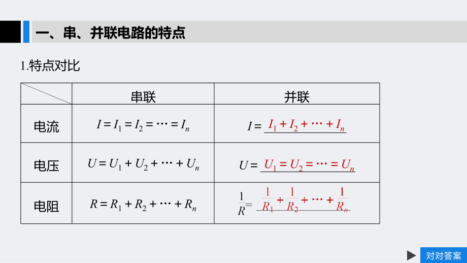 2020版物理新增分大一轮新高考第八章 恒定电流 第2讲_第4页