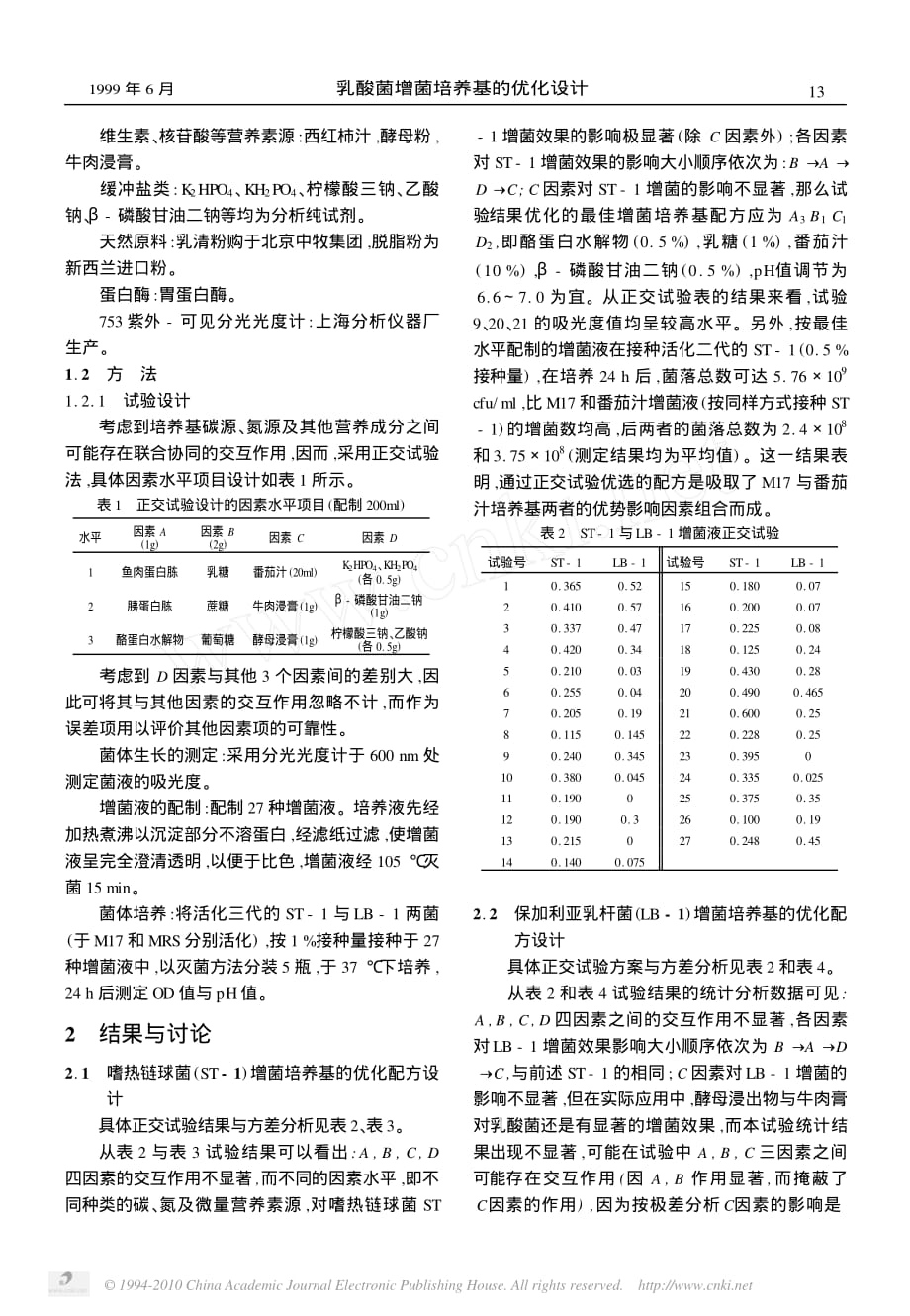 乳酸菌增菌培养基的优化设计_第2页