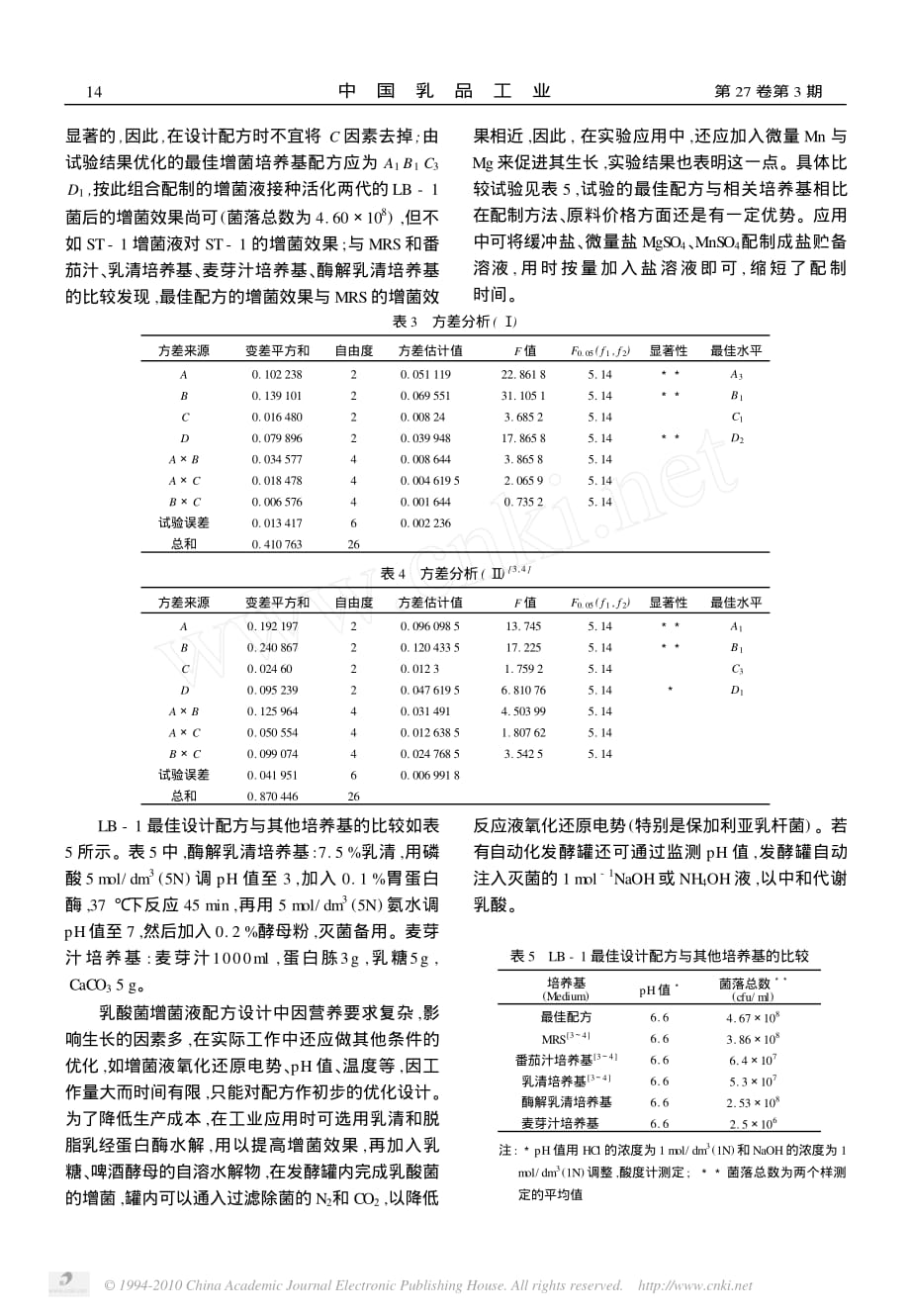 乳酸菌增菌培养基的优化设计_第3页