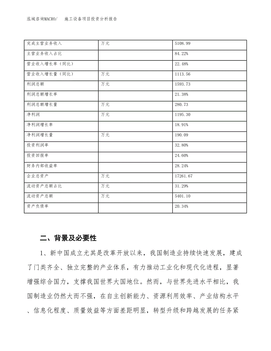 施工设备项目投资分析报告（投融资报告）.docx_第4页