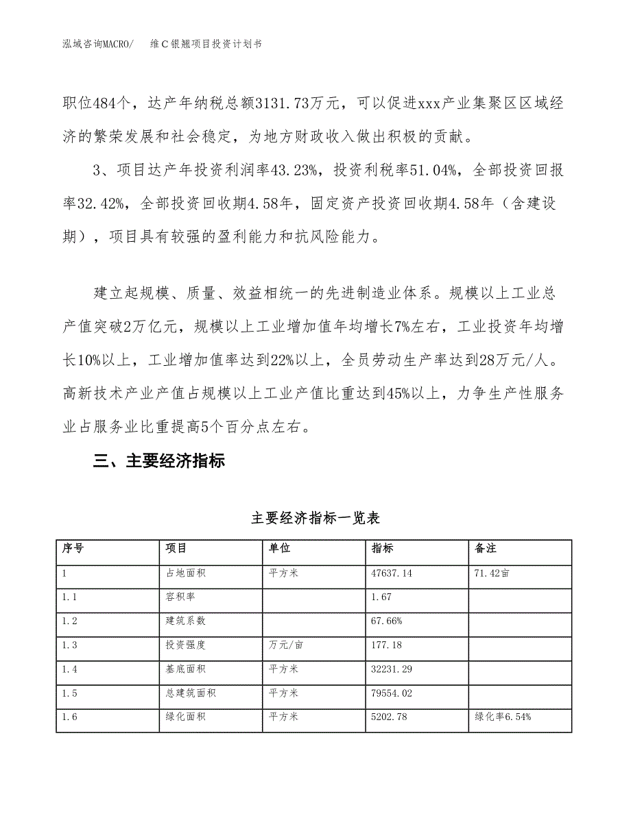 维Ｃ银翘项目投资计划书(融资报告).docx_第4页