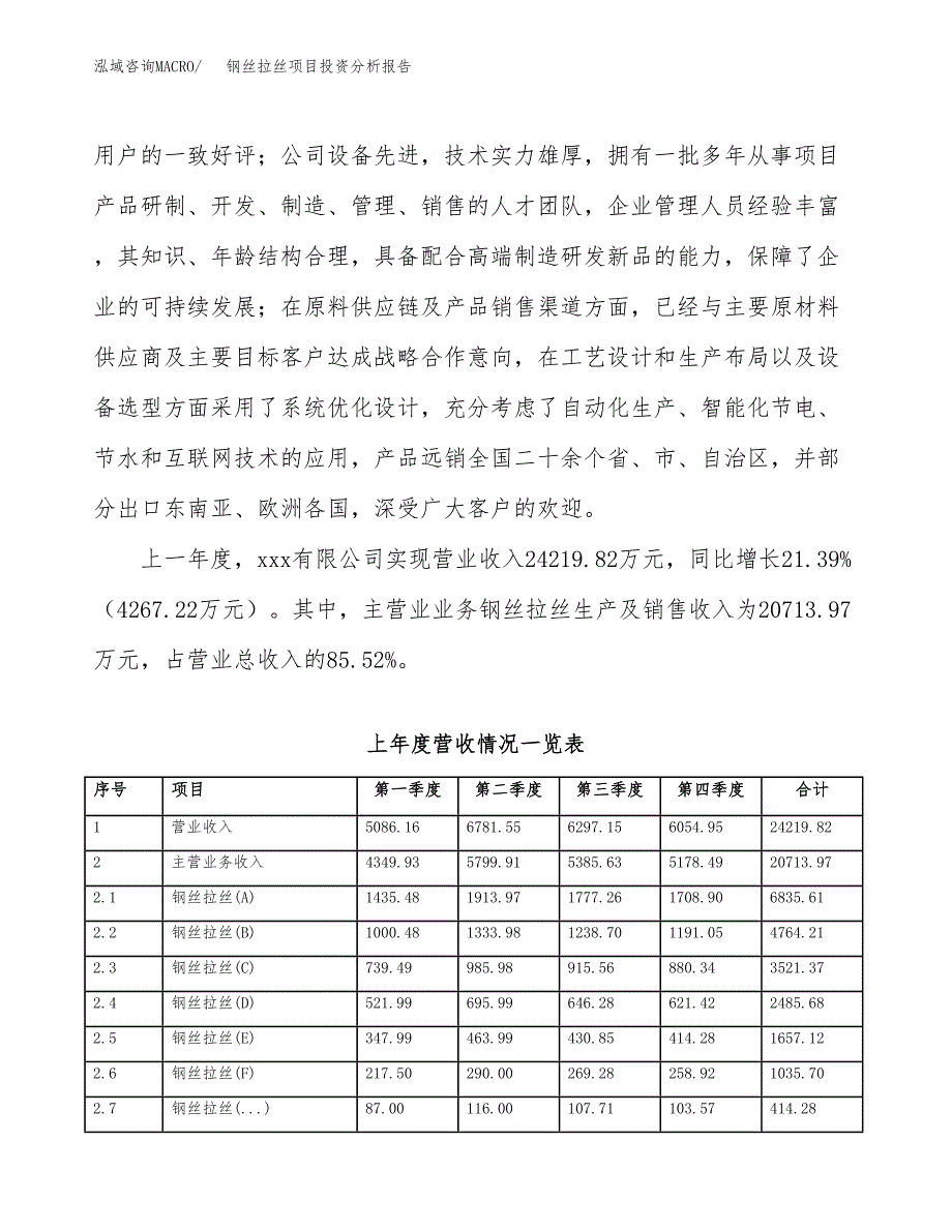 钢丝拉丝项目投资分析报告（投融资报告）.docx_第2页