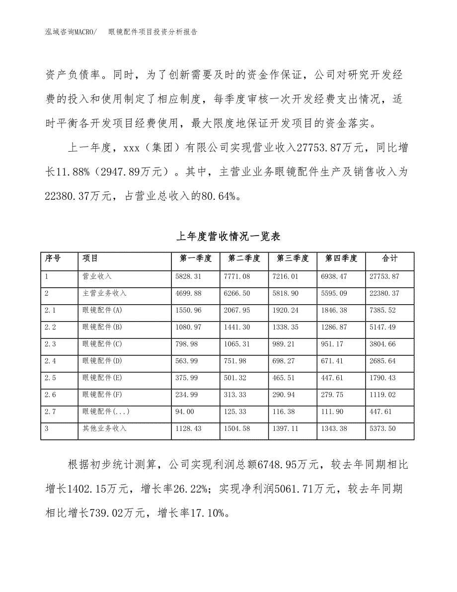 眼镜配件项目投资分析报告（投融资报告）.docx_第2页