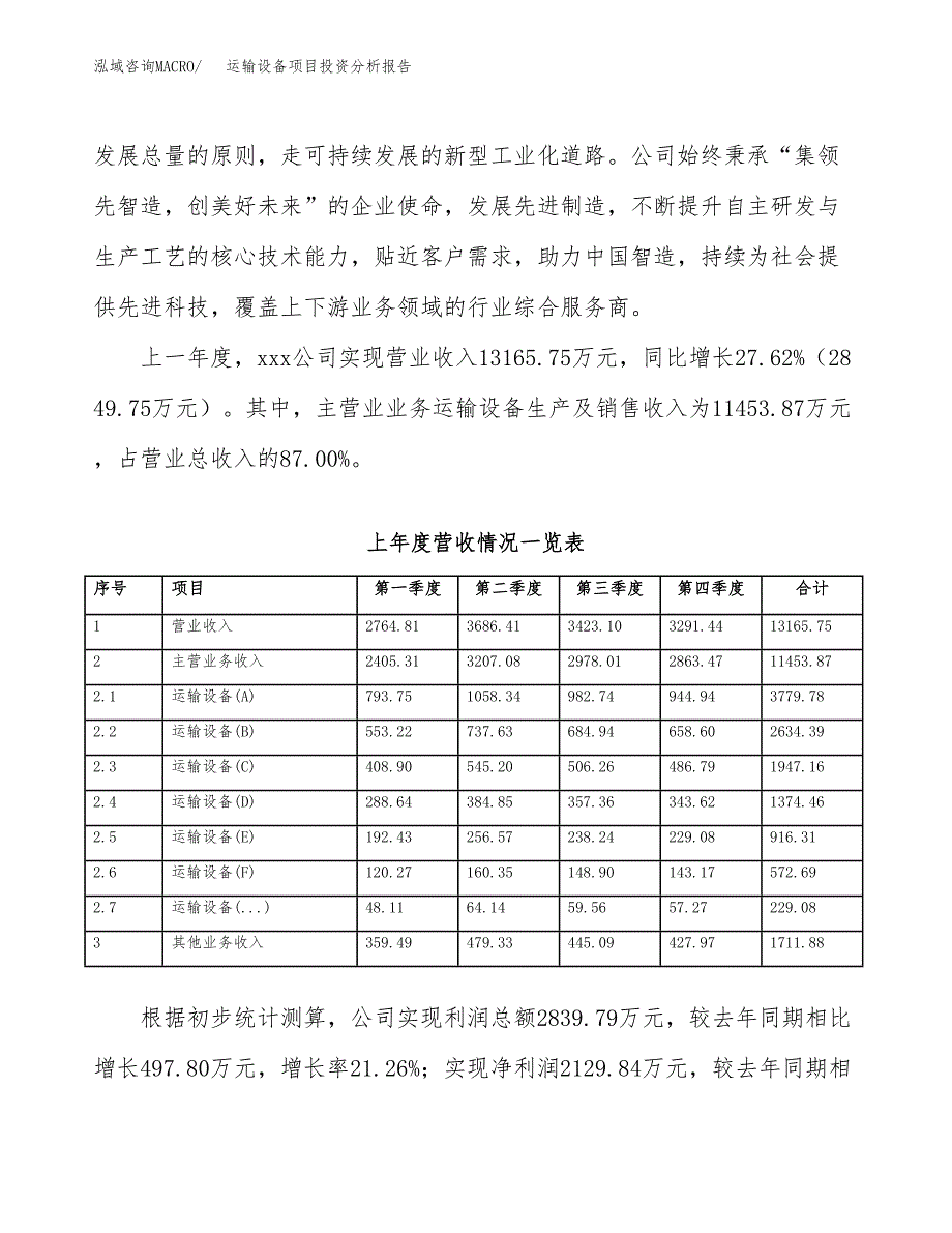 运输设备项目投资分析报告（投融资报告）.docx_第2页