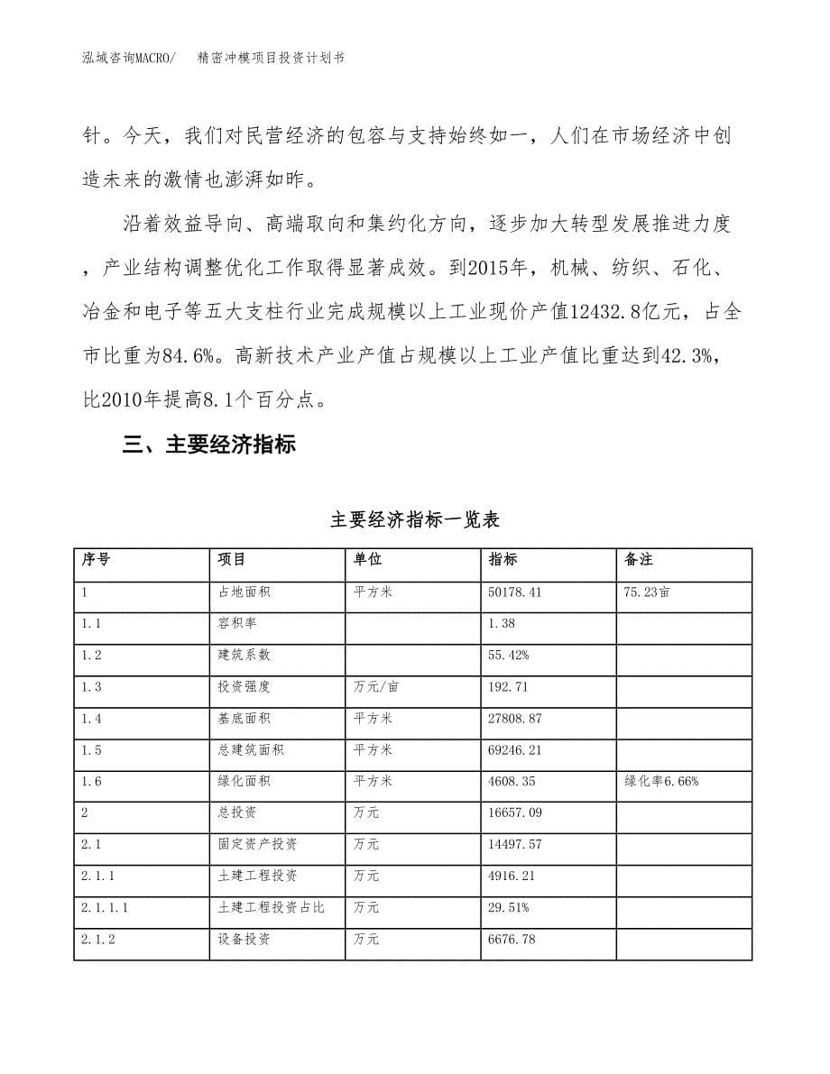 精密冲模项目投资计划书(融资报告).docx_第5页