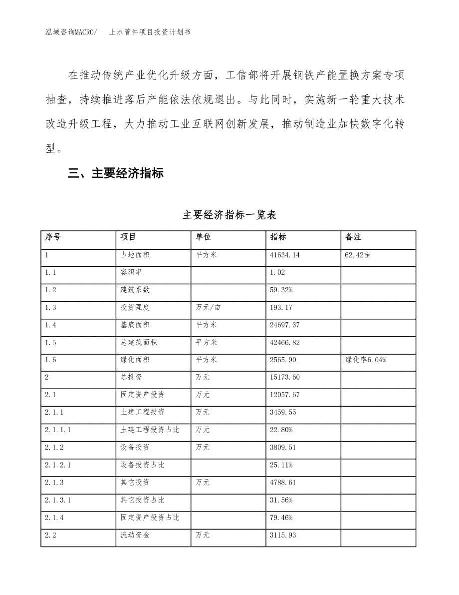 上水管件项目投资计划书(融资报告).docx_第5页
