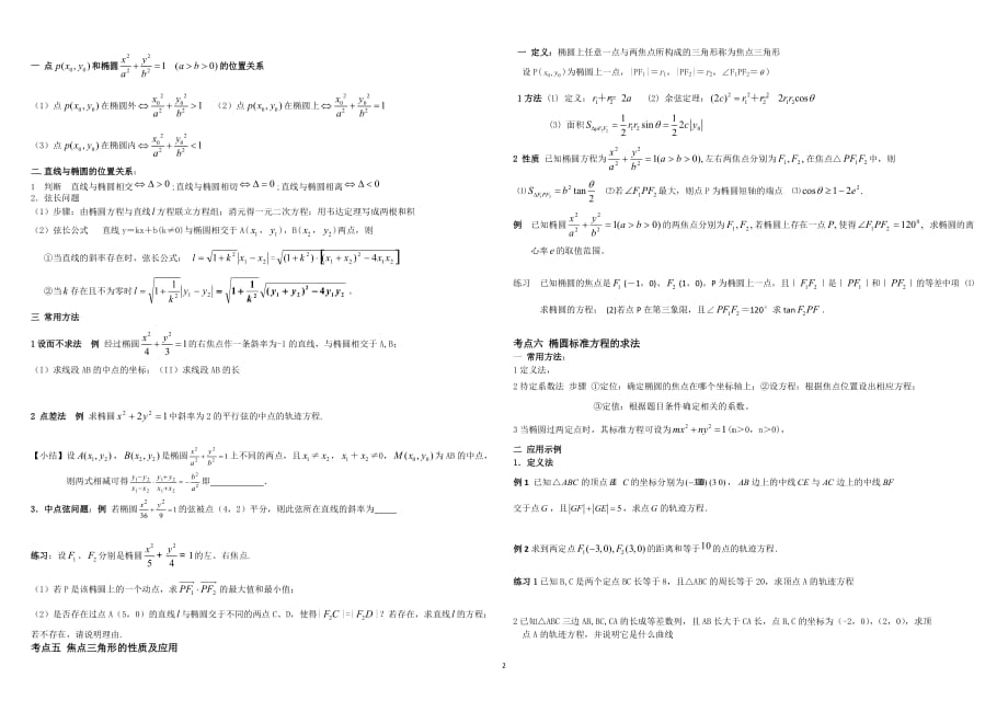 椭圆常见题型与典型方法归纳(师)_第2页