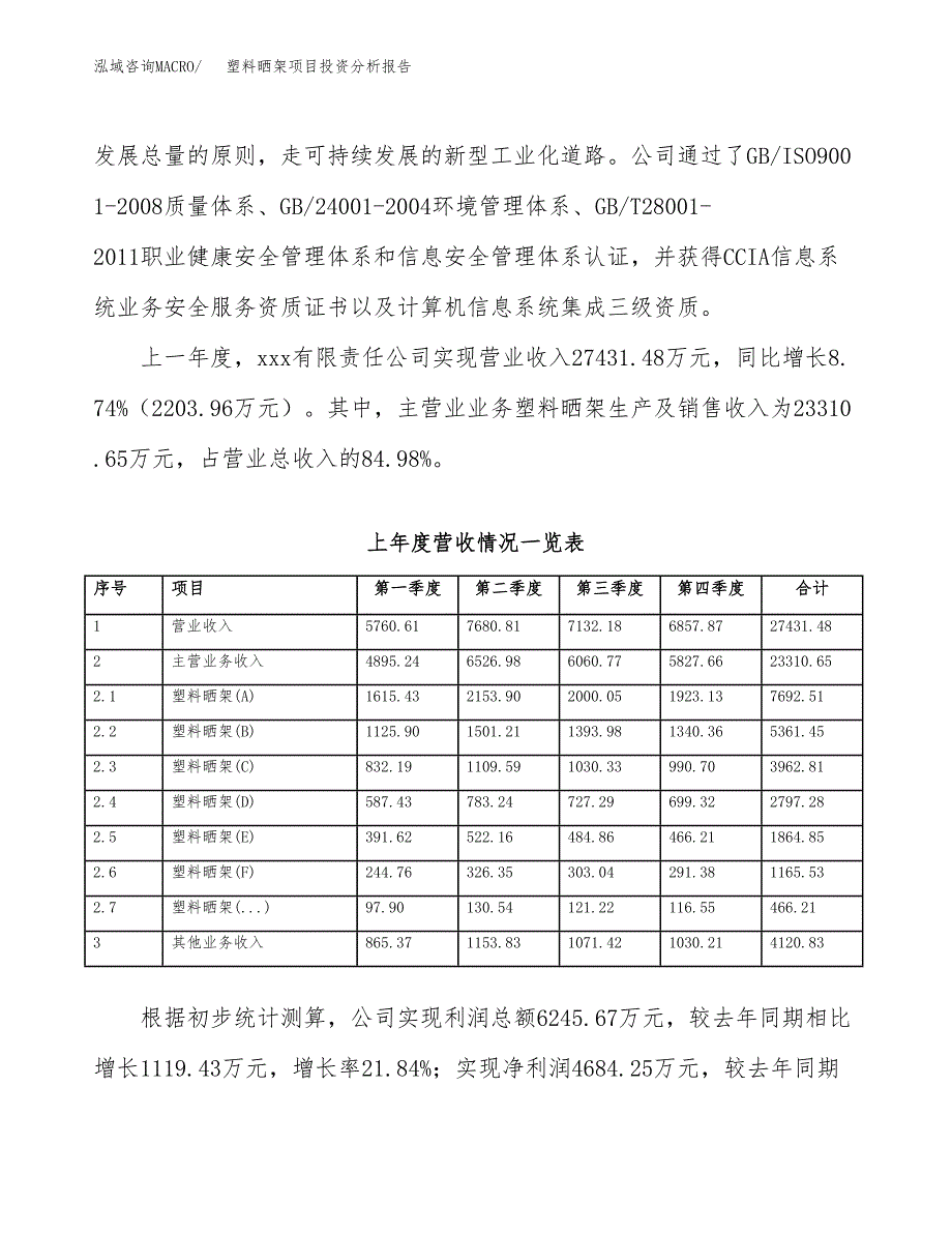 塑料晒架项目投资分析报告（投融资报告）.docx_第2页