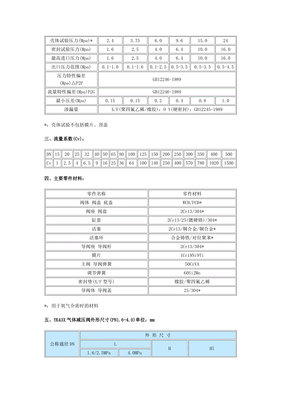 二级气体减压阀_第3页