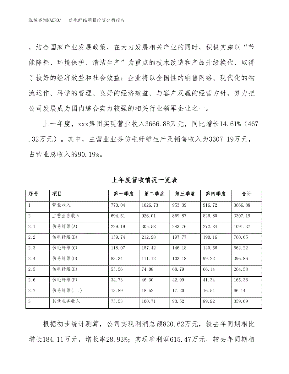 仿毛纤维项目投资分析报告（投融资报告）.docx_第2页