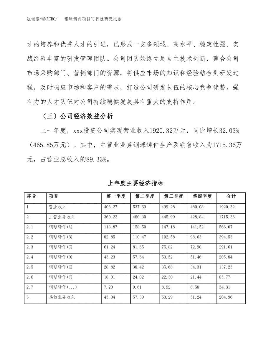 钢球铸件项目可行性研究报告标准模板.docx_第5页